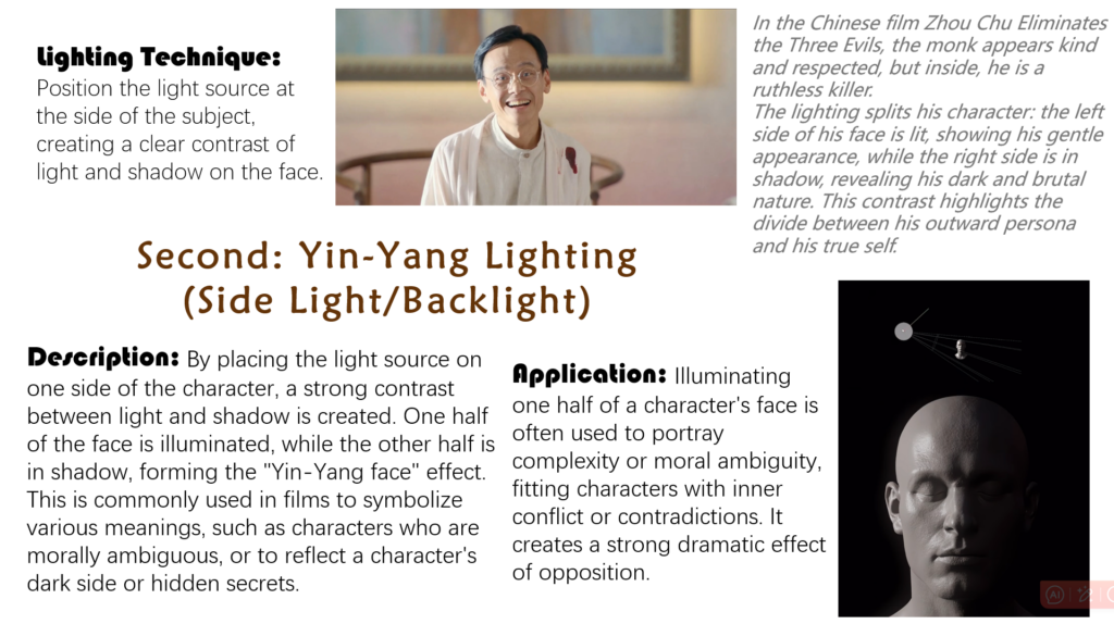 In the Chinese film Zhou Chu Eliminates the Three Evils, the monk appears kind and respected, but inside, he is a ruthless killer. The lighting splits his character: the left side of his face is lit, showing his gentle appearance, while the right side is in shadow, revealing his dark and brutal nature. This contrast highlights the divide between his outward persona and his true self.
