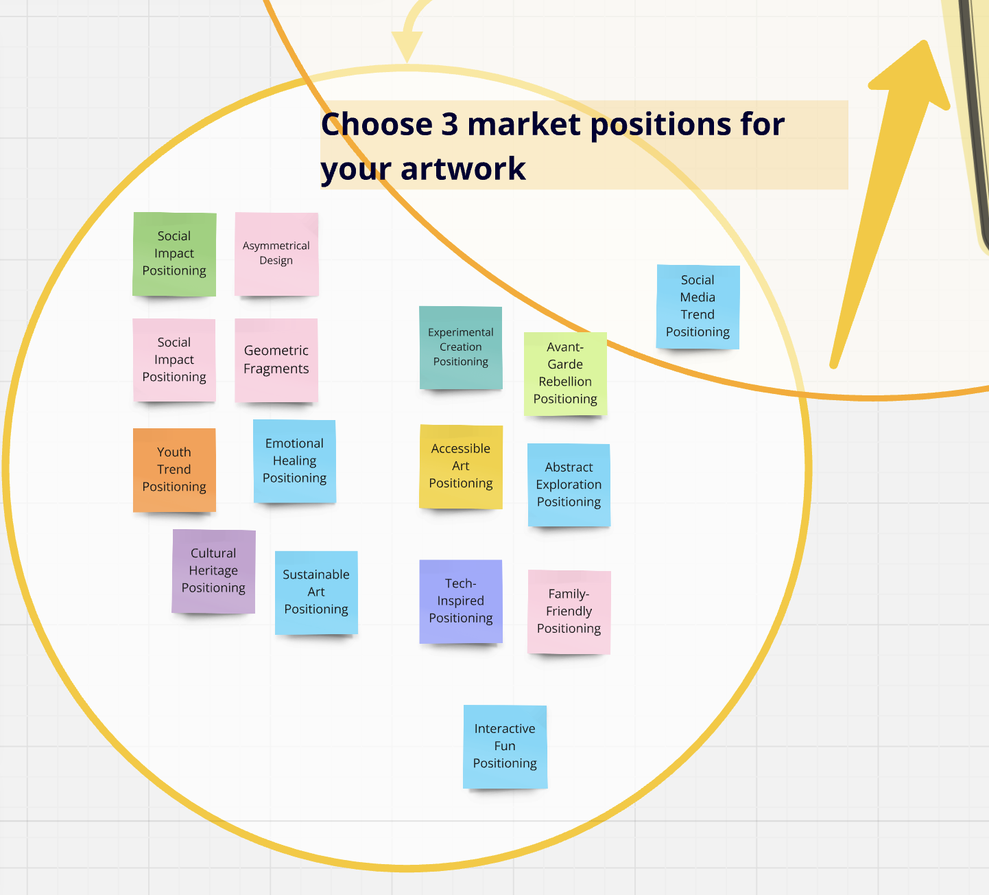 Choose 3 market positions for your artwork