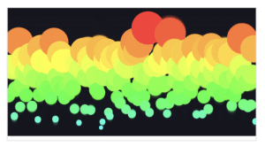 7 numbers cycle for 20 times