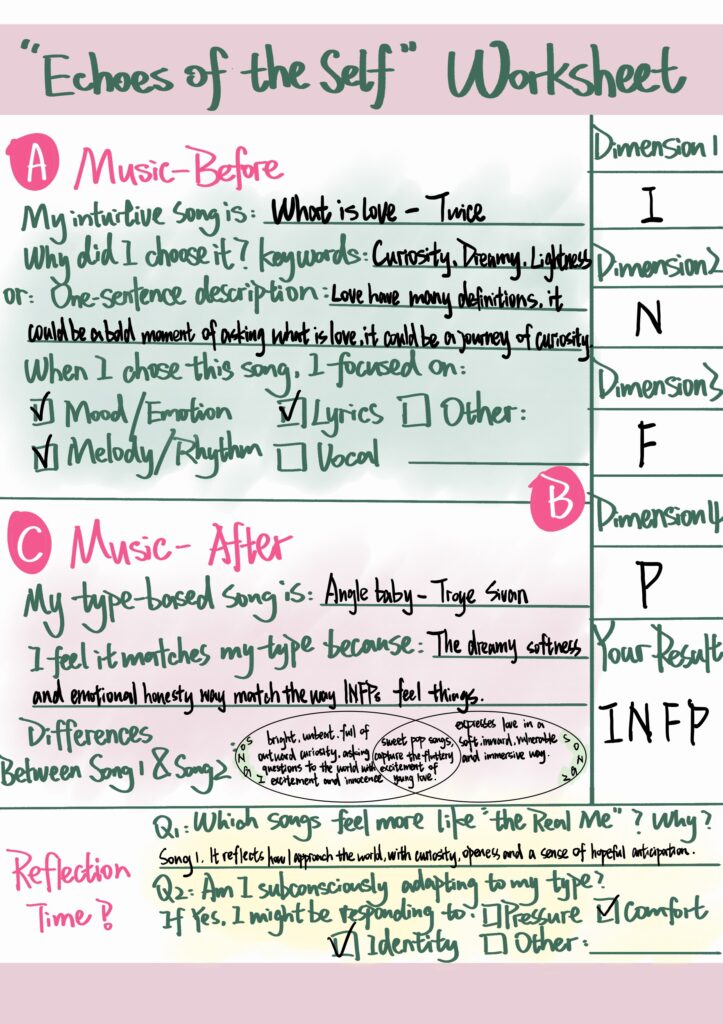 An example of a completed Worksheet section C showing how to record the type-based song, compare two songs, and answer the reflection questions.