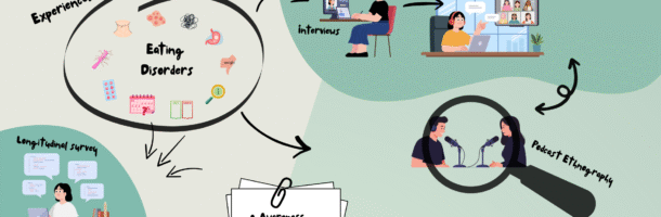 Medical Research Foundation Eating Disorder Event: Research Today for Greater Impact Tomorrow