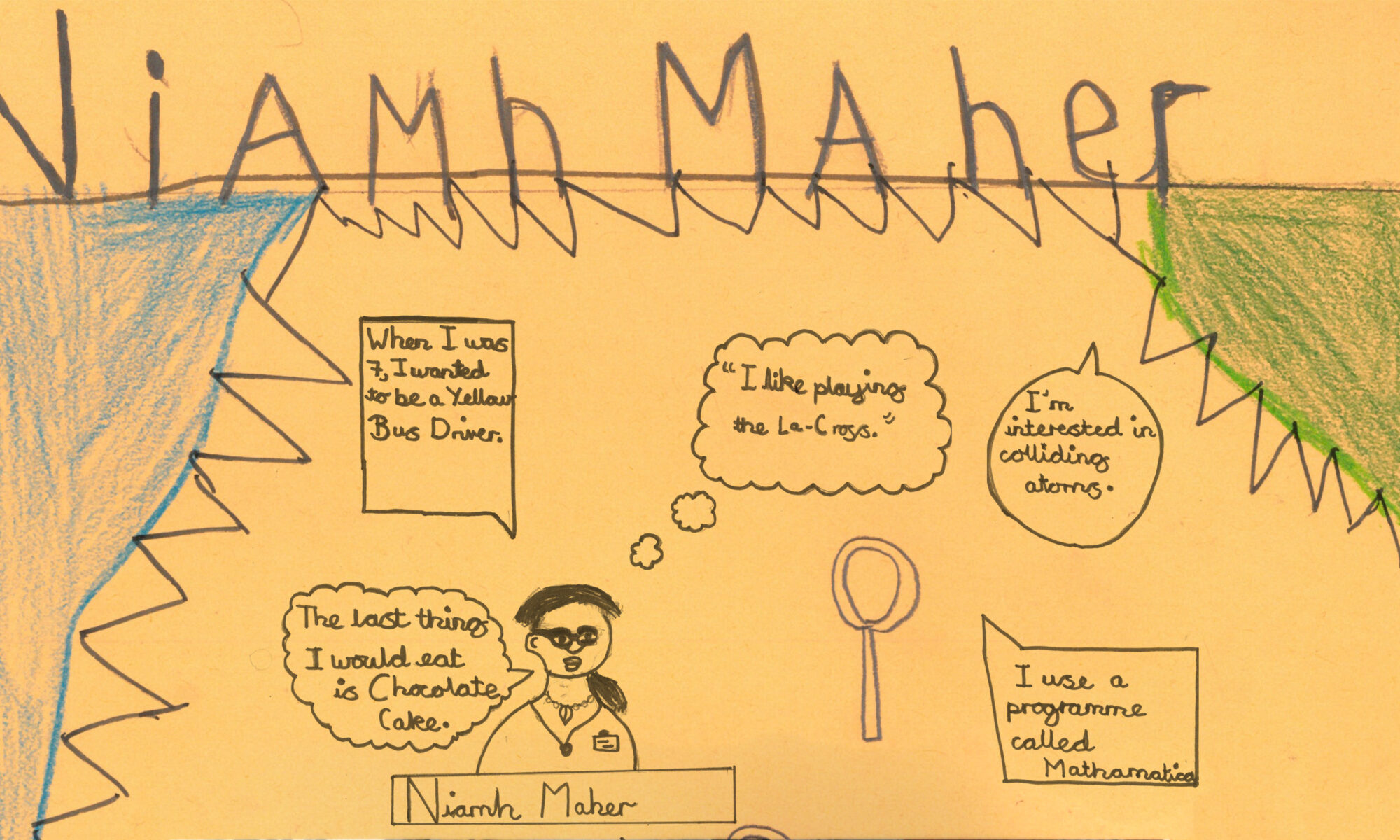 Drawing of Niamh Maher and the answers she gave in the interview