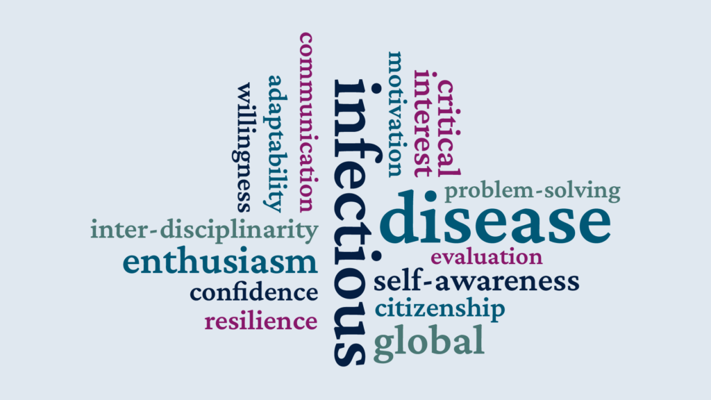 Word cloud with the words infectious, diseases, enthusiasm, inter-disciplinarity, global, confidence, resilience, critical interest, problem-solving, evaluation, self-awareness, citizenship, communication, motivation, adaptability and willingness.