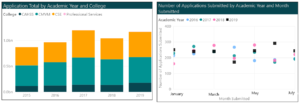 Research Funding: The Impact of Covid-19