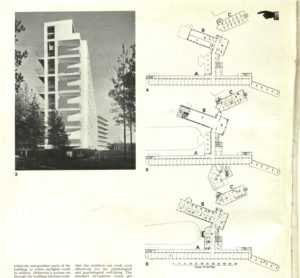 Clipping showing the longs wings of the Sanatorium from the Architectural Review, 1933.