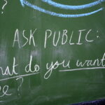 Green chalkboard with writing reading 'Ask Public What do you want to see?'