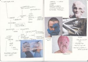 mindmap of thoughts, buzzwords and images