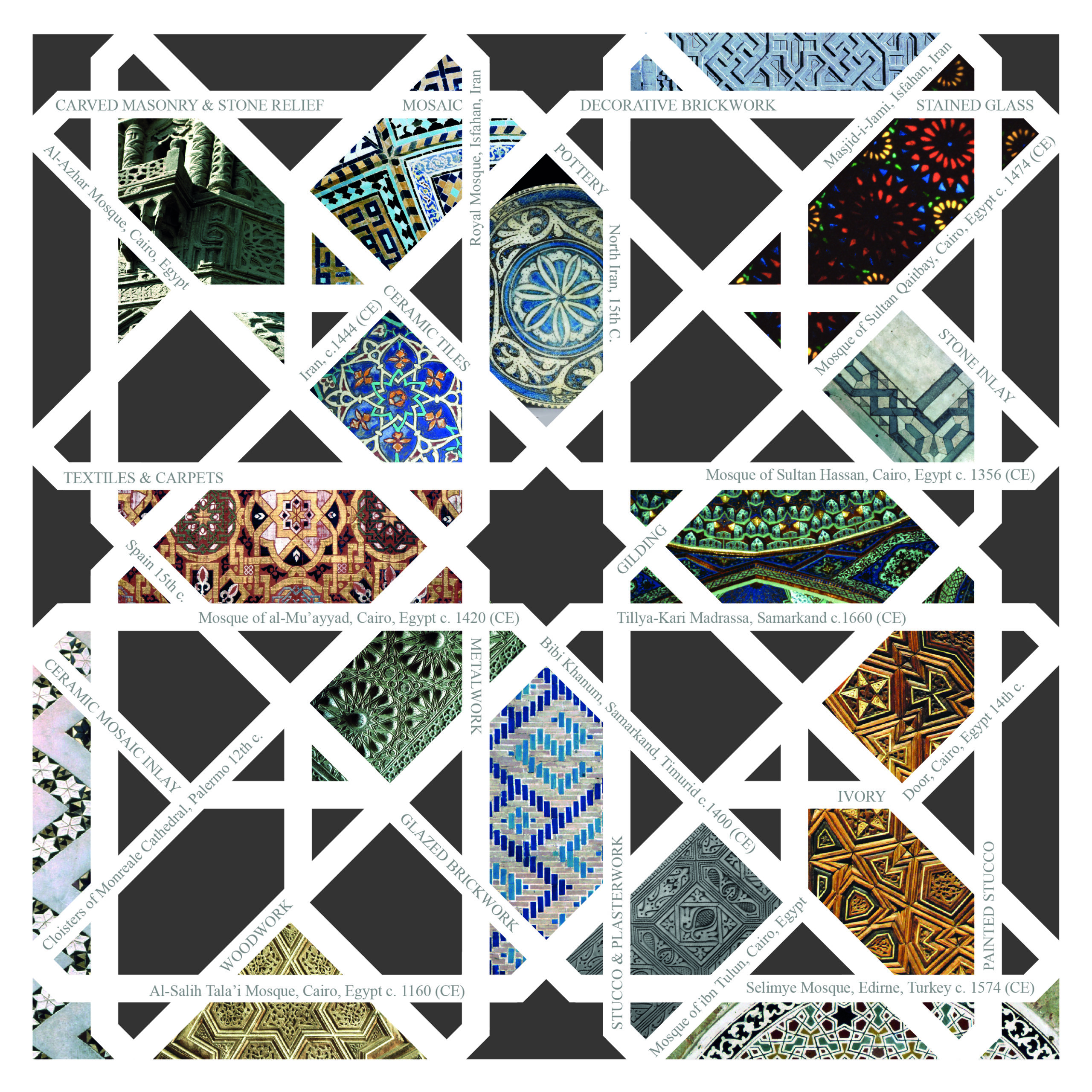 islamic geometric patterns book