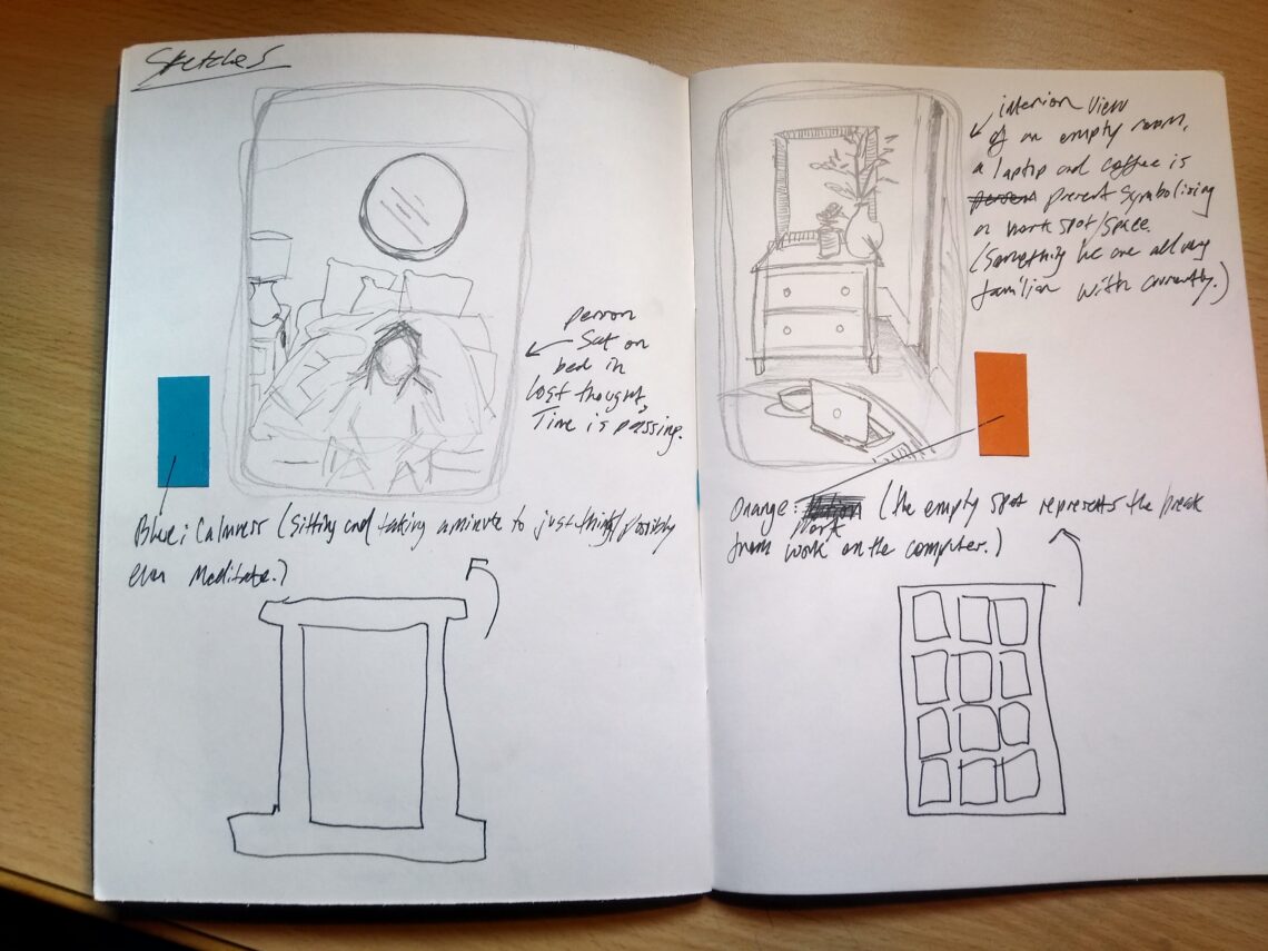 My notes and sketches – Molly Mitchell / Art Practice 2 (2020-2021)[YR]