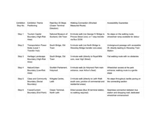 Edinburgh Bus 35 Exhibition Interchange Map