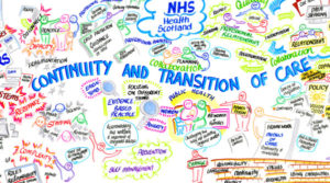 Continuity and Transition – SCPHRP