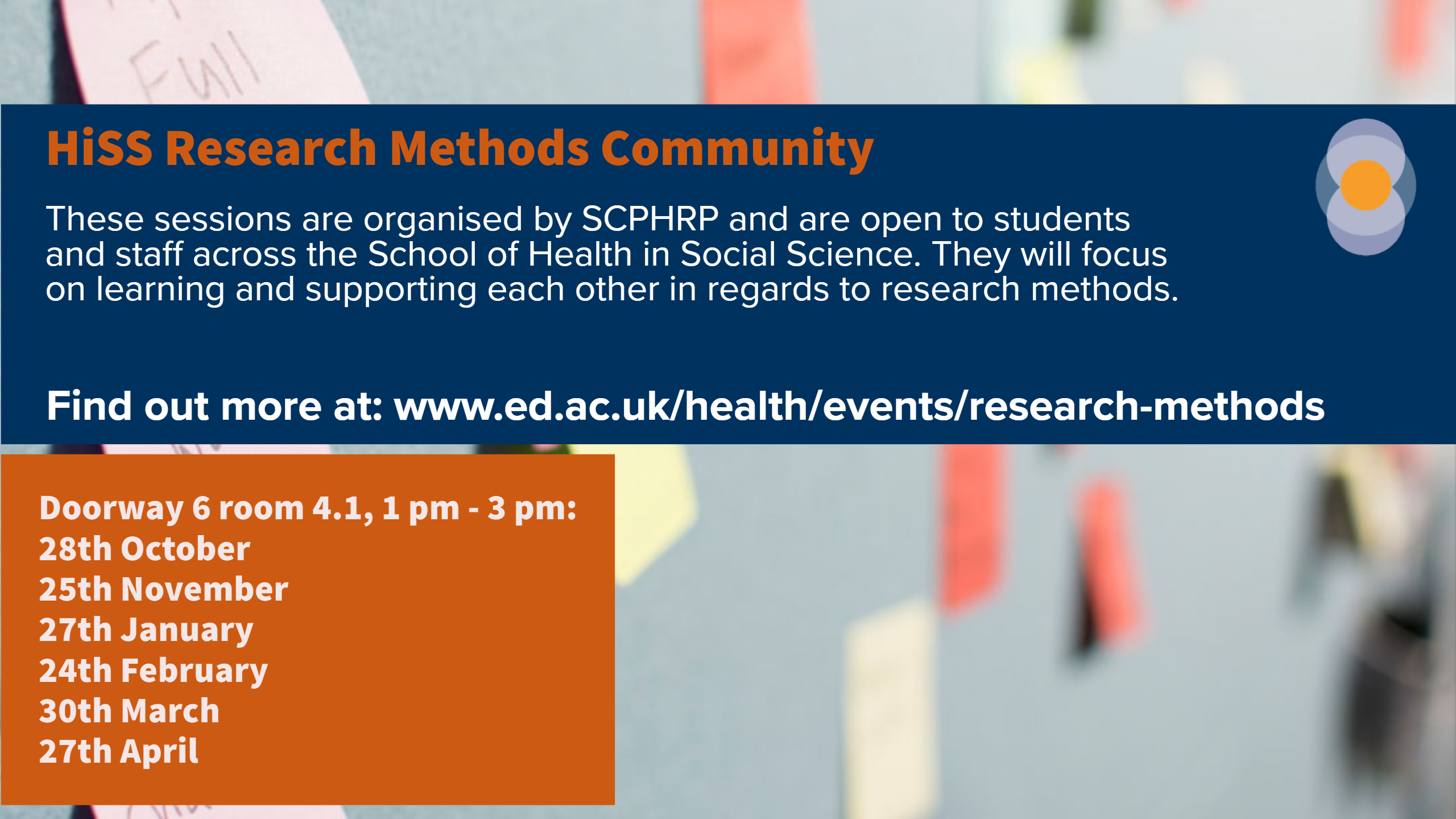 HiSS research methods community