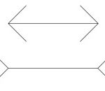 Visual illusion: 2 lines of equal length appear unequal when the ends have arrow shapes attached.
