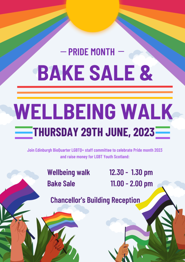 Bake Sale and Wellbeing Walk