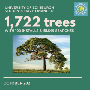 University of Edinburgh students have financed 1,722 trees with 100 installs and 151,549 searches, October 2021