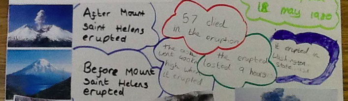 Teaching volcanoes