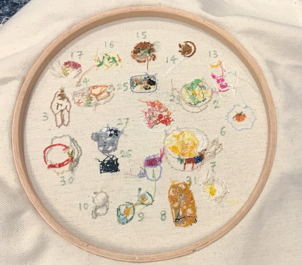 Embroidery of food consumed during quarantine made by the author