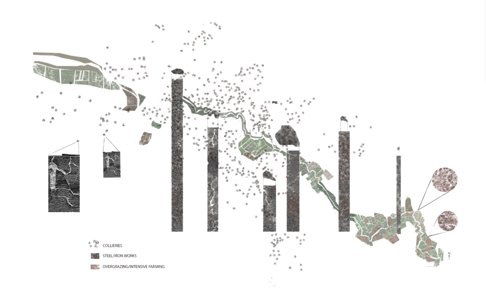 Landscape architecural drawing of columns and swirls 