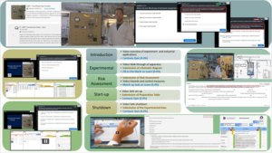 Figure 1 – Step-by-step online preparation implemented in our CEL3 course including Introduction, Experimental Apparatus, Risk Assessment, Start-up and Shut-down. All 5 steps include a video recording and a formative exercise either as a quiz, mix and match, or fill in the blank, with instantaneous feedback given. While assignment submission is additionally required in the case of the Experimental Apparatus, Risk Assessment, Start-up and Shut-down. A video showing how to complete the online preparation can be found in the link to: ‘A video explaining the different steps necessary to navigate and complete the online experience’.