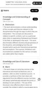 Screenshot of Learn Rubric student view