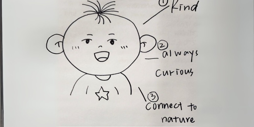 Pen drawing of a person with writing next to it: 1) kind; 2) always curious; 3) connect to nature. 