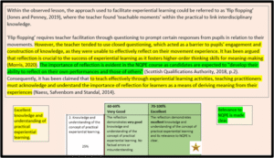 Screenshot of learning activity to help students interpret the assessment criteria