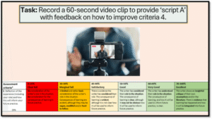 Screenshot of learning activities designed to promote dialogue and hone student’s evaluative skills