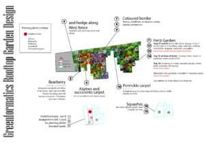 Final garden design image