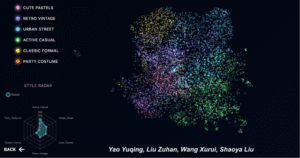 Screenshot of an example of a very successful student design project from the 2025 Data Science for Design course by students Yao Yuqing, Liu Zuhan, Wang Xurui, and Shaoya Liu