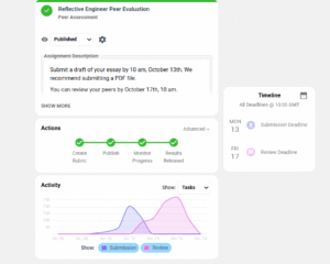 Screenshot showing how student process can be tracked throughout the process.