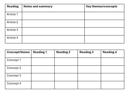Two example tables for structure formulation