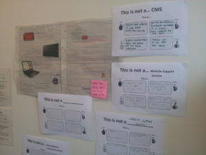 The wall in our kitchen at the Website Programme office, displaying the newspaper advert and notes added by the team