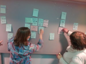 Workshop participants working with post it notes