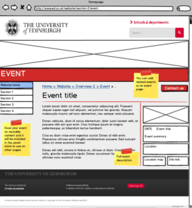 Event template