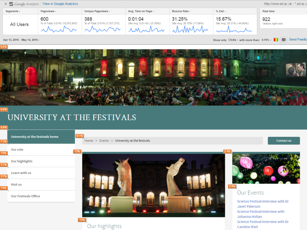 Enhancing the Google Analytics experience the Page Analytics chrome
