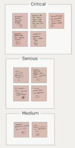 Digitised post it notes from the event