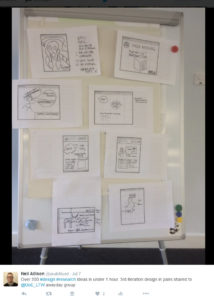 Flipchart containing design sketches