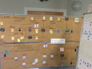 A hand drawn process flow diagram on a wall