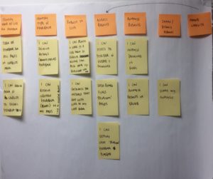 Post it notes on a wall, representing a draft product roadmap