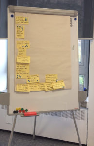 A flipchart containing post it notes