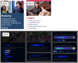 Screenshot showing the changing design of the Studying panels in 2010, 2013 and 2017.