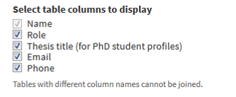 Overview checkboxes to select PhD title