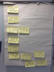 Post-it notes stuck to a flip chart