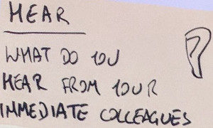 Sticky note: "Hear - what do you hear from your colleagues?"