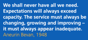 Quote text of Nye Bevan in 1948