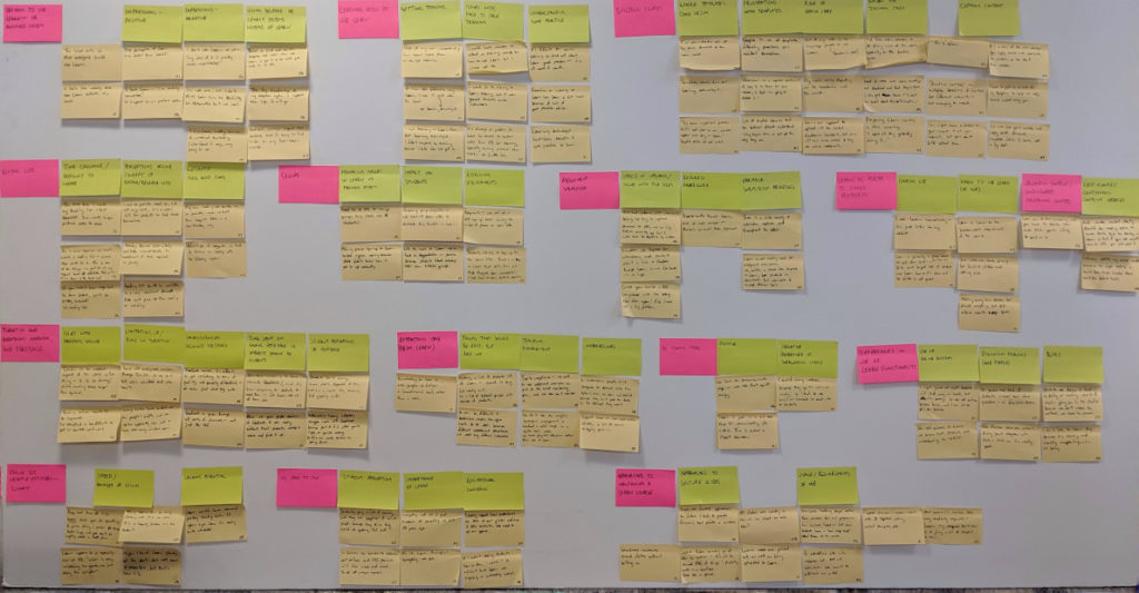 Foam board with sticky notes summarising insights from staff interviews