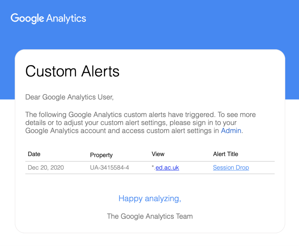 Screenshot of google mailed custom alert