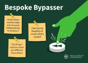 Bespoke bypasser - illustration of a hand pressing a "fast forward" button
