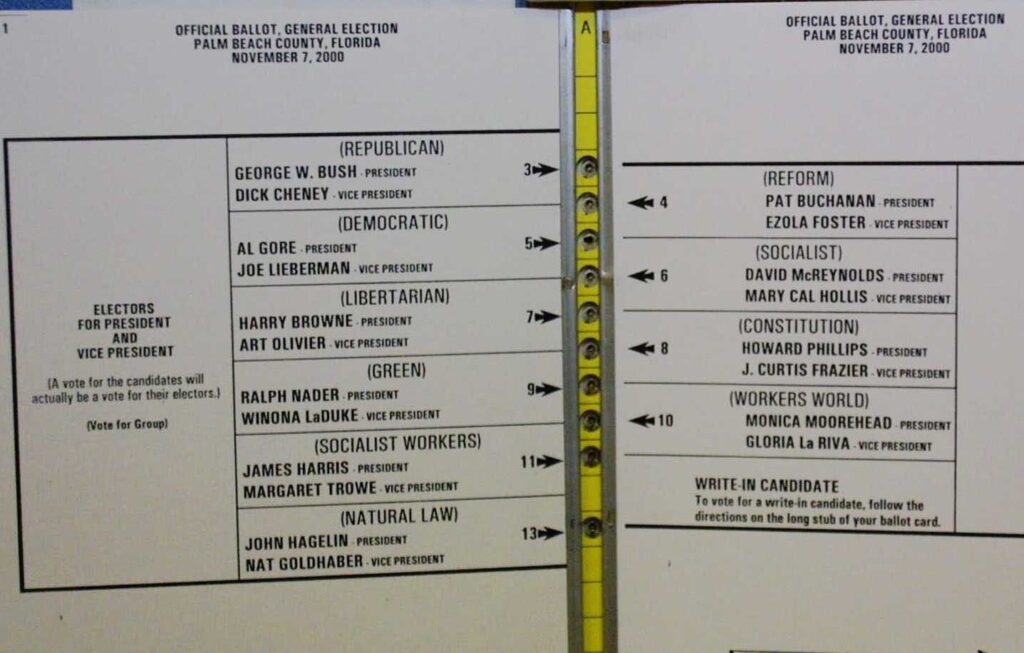 On the ballot, there are punch holes to vote in the center, while the names of the candidates switch from the left to the right of the holes. The first name on the left corresponds to the first hole, the first name on the right corresponds to the second hole, and the second name on the left corresponds to the third hole.