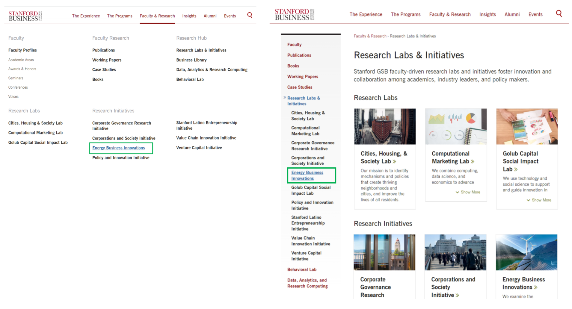 Screenshots of Stanford Graduate School of Business megamenu and left-hand menu showing the position of the link participants are required to find in the test